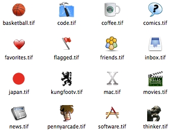 default