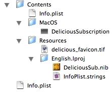 plugin directory structure